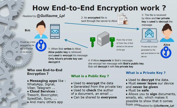 infosec-infographics