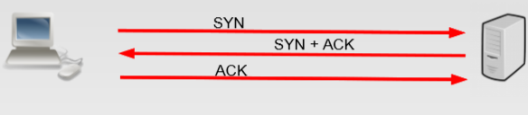 nmap